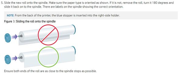 Loading paper Three.jpg